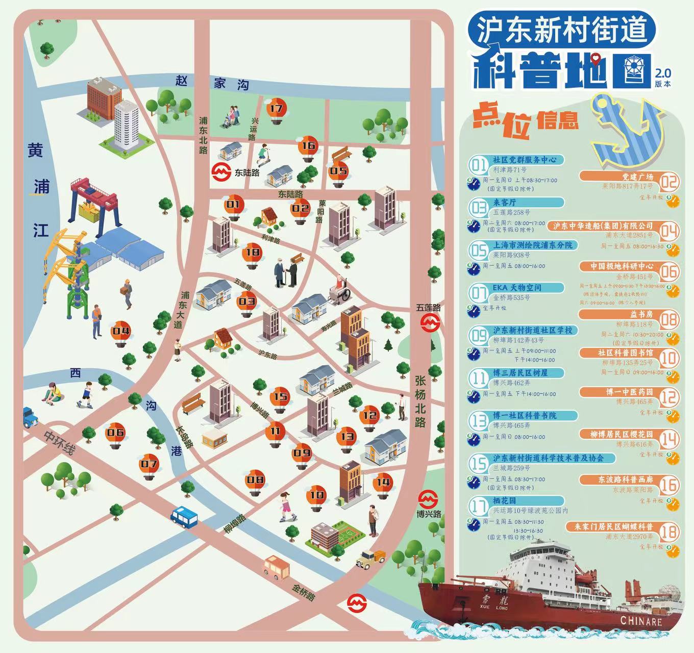 活动现场,沪东新村街道科普地图2