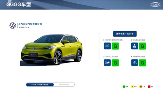 燃油纯电双冠王  ID.4 X、朗逸新锐获中国保险汽车安全指数（C-IASI）测评全优