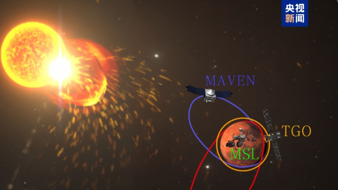 科学家首次完整构建火星空间太阳高能粒子能谱