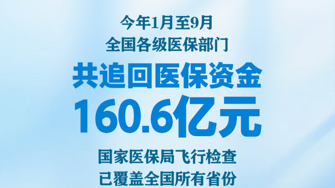 1至9月各级医保部门共追回医保资金160.6亿元