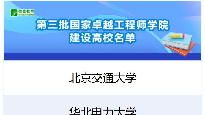 教育部公布重要名单，目前仅32所高校入选